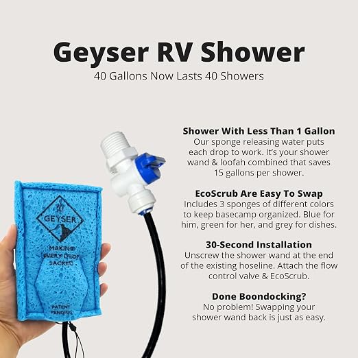 Geyser RV EcoShower Low-Flow Shower Head - Plastic | 0.1-0.5 GPM, Water Saving, Replaces Head & Wand, For Camping & RVing