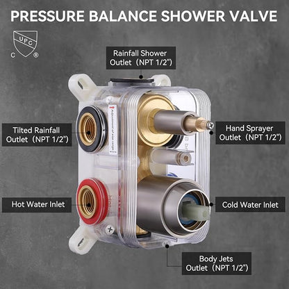 Shower System Brushed Nickel Dual Shower Head with Body Jets, Oupukle Four Modes Shower Faucet Set Wall Mounted 12" & 6" Rain Shower Head with 6PCS Body Jets