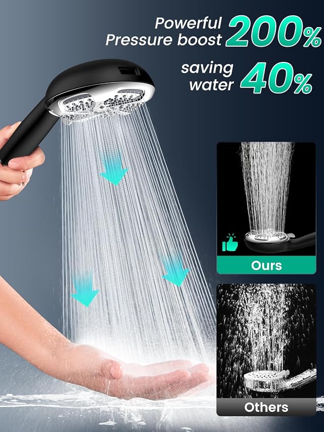 Filtered Shower Head with Handheld, High Pressure ShowerHead with Filters | 7 Mode, Remove Chlorine，Detachable ShowerHead for Hard Water, Built-in Power Wash to Clean Tub