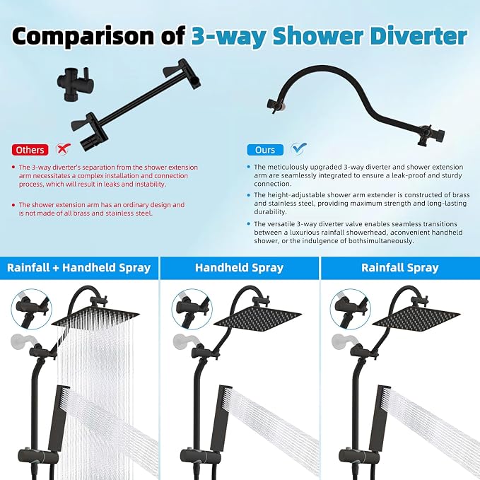 Hibbent 10'' Rainfall Shower Head with 4-Spray Handheld, Oil Rubbed Bronze | cUPC Certified High Pressure Showerhead Combo, 12'' Adjustable Extension Arm, Extension Bar, Easy Reach Holder, 71'' Hose