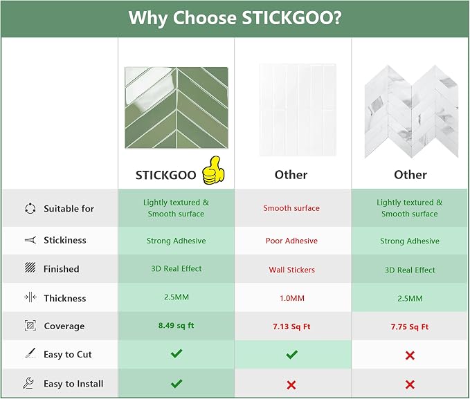 STICKGOO Herringbone Peel and Stick Backsplash, Olive Green, 10 Sheets | 12.6 x 9.7 in, Thicker Rectangular Vinyl Stick-On Wall Tiles, Easy Alignment, Waterproof, Easy to Clean, Kitchen/Bathroom