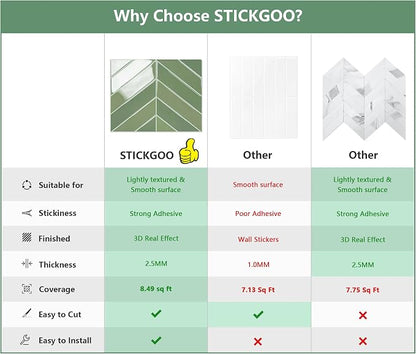 STICKGOO Herringbone Peel and Stick Backsplash, Olive Green, 10 Sheets | 12.6 x 9.7 in, Thicker Rectangular Vinyl Stick-On Wall Tiles, Easy Alignment, Waterproof, Easy to Clean, Kitchen/Bathroom