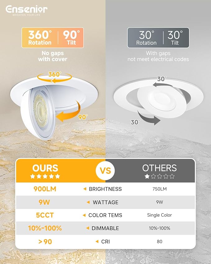 Ensenior 12 Pack 4 inch LED Gimbal Led Recessed Light with Junction Box, 2700K-5000K 5CCT, 360°+90° Adjustable Directional Eyeball Lighting, Dimmable, CRI90+, 900LM, 9W=85W, 120V-ETL&FCC