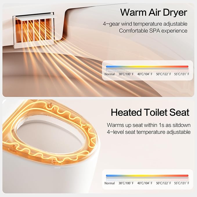 Smart Bidet Toilet, One Piece Elongated Heated Toilet with Auto Open Close,Auto Flush,Foot Sensor,Warm Water Wash,Air Dryer,Self-Cleaning Nozzle,ADA Compliant Height, Tankless Modern Bathroom Toilet