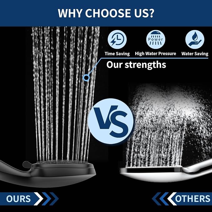 6-Mode Shower Head with Handheld, High Pressure Handheld Showerhead, Black | 3.94 Inch Handheld Spray with 59 Inch Stainless Steel Hose and Adjustable Shower Holder, Tool-free Installation