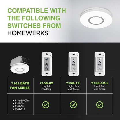 Homewerks 7141-110 Bathroom Fan Integrated LED Light Ceiling Mount Exhaust Ventilation 2.0 Sones 110 CFM, White