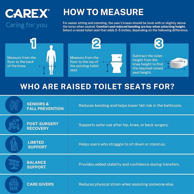 Carex Hinged Round Raised Toilet Seat Riser, Adds 3.5 Inches of Height, 300 lbs Capacity, Elevating and Raising Seat for Elderly and Handicap, Universal, Slip-Resistant, White.