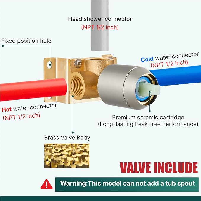 Heyalan 8-Inch Round Rain Shower Faucet Set with Valve, Brushed Nickel | SUS304 stainless steel shower head, brass rough-in valve, single-handle control, 1.8 GPM, ideal for bathroom remodels