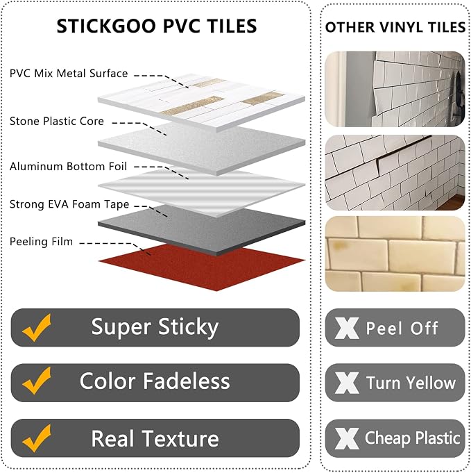 STICKGOO 20 Sheets Peel and Stick Backsplash Tile, Stick on Backsplash for Kitchen and Bathroom, Dolomite White Marble Look PVC Mixed Metal Gold Self Adhesive Wall Tiles