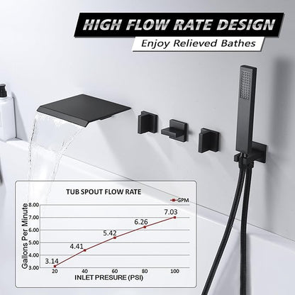 Wall Mount Waterfall Tub Filler Faucet with Hand Shower High Flow Matte Black Bathtub Faucet,SUMERAIN