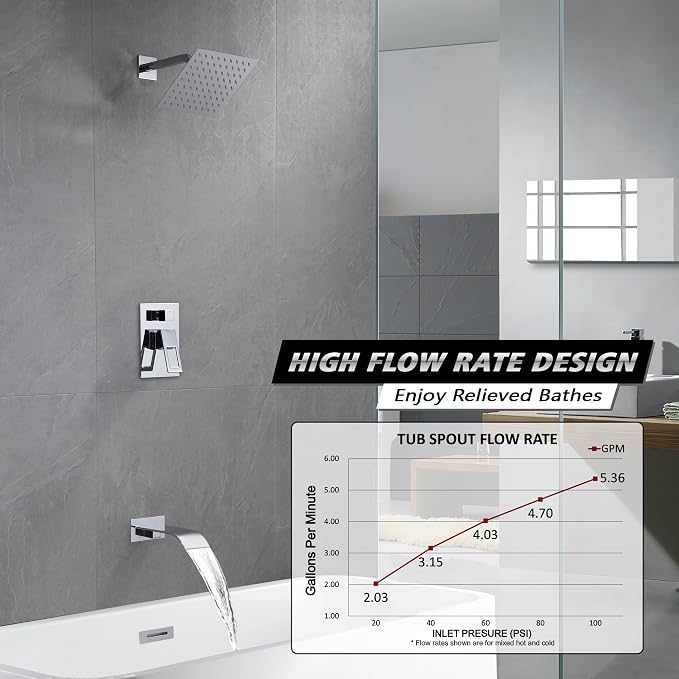 SUMERAIN Tub and Shower Faucet Set Chrome Finish | Waterfall Tub Spout, Anti-scalding Pressure Balance Valve, 8 Inch High Pressure Shower Head