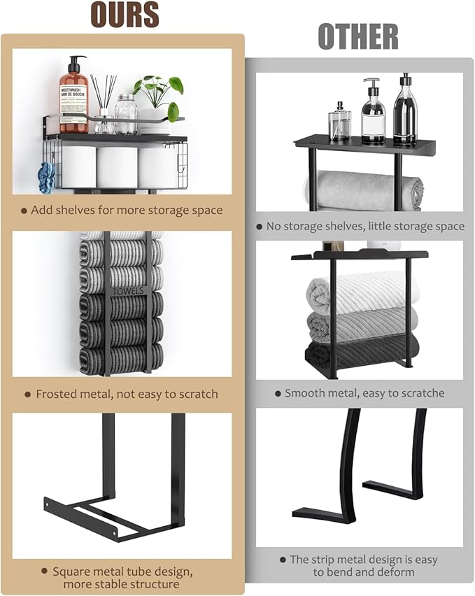 Aetyord Towel Racks for Bathroom 31inch Wall Mounted Towel Rack,Floating Shelf with Wood Plank,Towel Storage for Bathroom can Holds 6 Large Rolled Towels,All Black