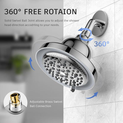 FEELSO LED Filtered Shower Head，High Pressure Rain Shower Head with Filters | Light Color Changing, 7 Modes, Water Softener Shower Head for Hard Water, Remove Chlorine，Reduces Dry Itchy Skin & Hair