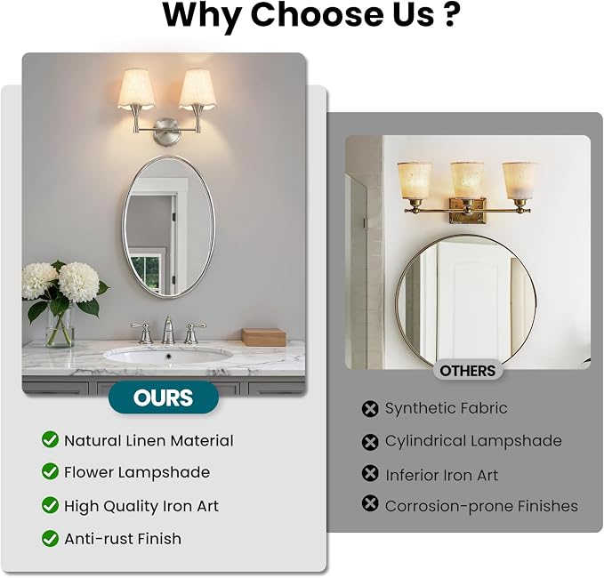 Brushed Nickel Bathroom Light Fixtures: Modern Bathroom Vanity Lights over Mirror with Flared Fabric Shade, Vanity Lighting Fixtures, 2 Light Wall Sconces Lighting for Bedroom Hallway Living Room