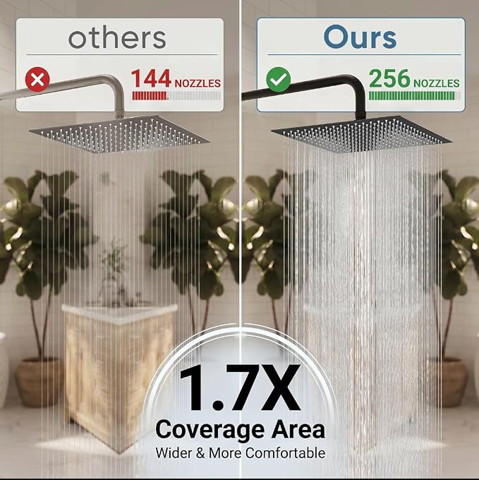 12 Inch Rain Shower Head, 12" Square Rainfall & High Pressure Stainless Steel Bath Showerhead, 1/16" Ultra Thin, Waterfall Full Body Coverage with Silicone Nozzle, Matte Black Finish | Square Rain Bathroom Showerhead, High Flow, Large Stainless Steel, ...