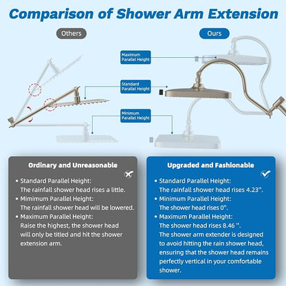 Hibbent cUPC Certified High Pressue 13'' Rainfall Shower Head with 5-Spray | Shower Heads with Handheld 10-Spray Combo, All Metal Easy Reach 4-way Diverter Arm, 71'' Hose & Holder, Brushed Nickel