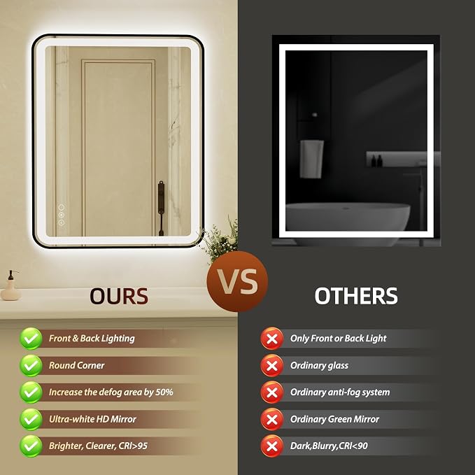 28x40 Inch LED Bathroom Mirror with Black Frame,Front and Backlit Vanity Mirror,Tempered Glass,Stepless Dimmable Wall Mirrors with Anti-Fog, 3 Colors, Memory, Waterproof, LED Smart Bathroom Mirror