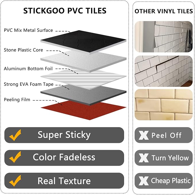 STICKGOO Arabesque Peel and Stick Backsplash Tile, Stick on Backsplash for Kitchen and Bathroom, Black Metal and Composite Mosaic Tiles (10 Sheets)