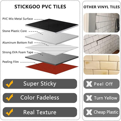STICKGOO Arabesque Peel and Stick Backsplash Tile, Stick on Backsplash for Kitchen and Bathroom, Black Metal and Composite Mosaic Tiles (10 Sheets)