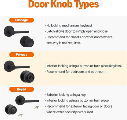 Amazon Basics Manchester Reversible Privacy Door Lever, Keyless, Matte Black, 2-Pack