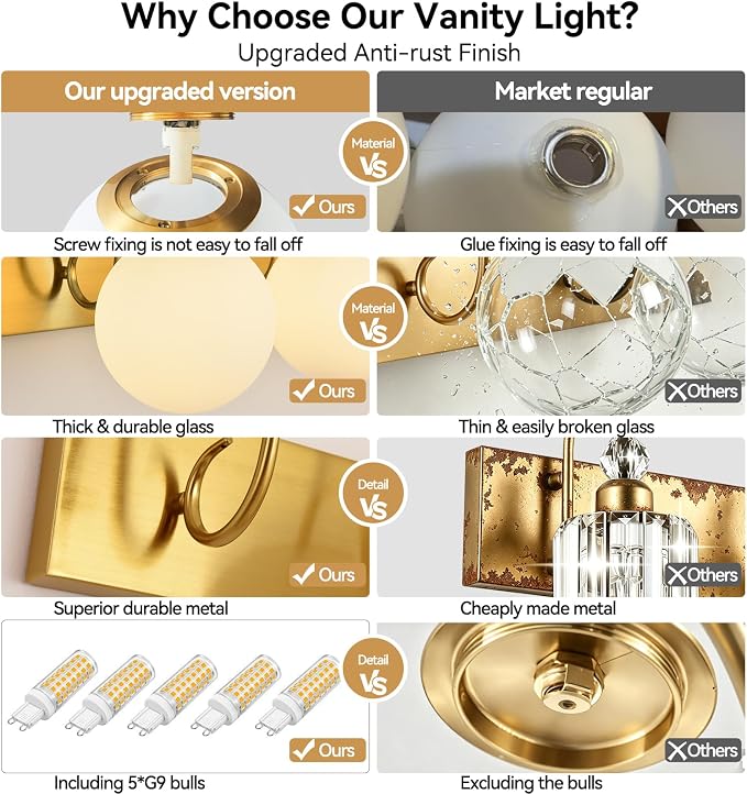 5 Lights Vintage Bathroom Vanity Light Fixtures Over Mirror, Brushed Gold Vanity Lights For Bathroom With Milk White Glass Globe Shade, Wall Lights For Bedroom, Hallway, Dressing Table(G9 Incl.)