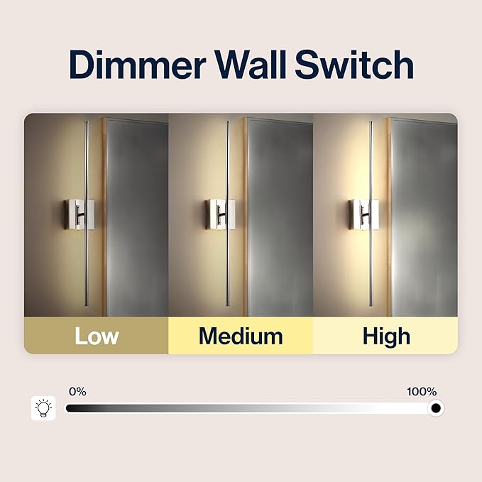 JONATHAN Y 28" Chrome Modern Dimmable Integrated LED Wall Sconce, Metal Vanity Light for Bathroom Mirror Bedroom Hallway, Sleek Hardwired Wall Lamp Fixture, 3000K JYL7022A