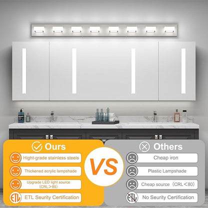 Ralbay 8-Light Brushed Nickel Bathroom Vanity Lights Metal Acrylic LED Modern Bathroom Wall Lighting Fixtures Over Mirror