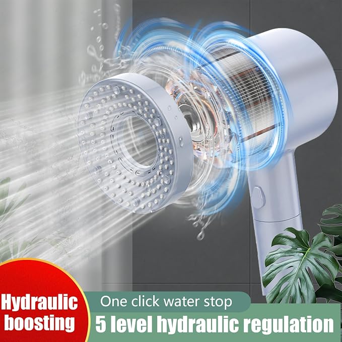 High Pressure Shower Head, Filtered Shower Head with Handheld, Multiple Spray Modes with Pause Switch Water Saving Filter Showerhead,Showerhead Set, for Pets Bath (blue)
