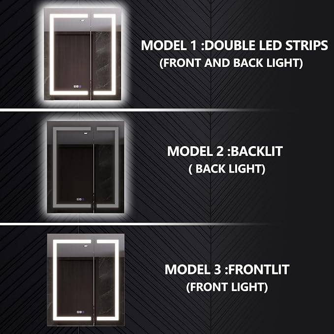 Neftis 30x36 Medicine Cabinet with Lights & Magnifier & Mirrors, GFCI Outlet, Soft-Closed Hinges, Front&Backlit, Anti-Fog, Dimmable&Tunable, Sensor Lights, Recessed/Surface, Adjustable Shelves