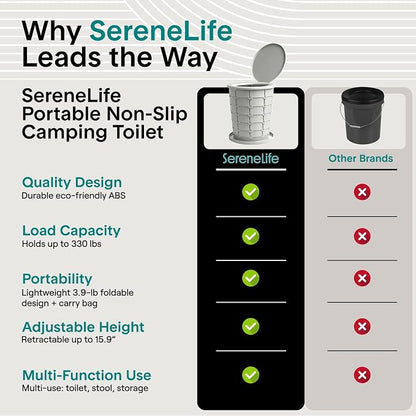 SereneLife Foldable Toilet Seat for Camping, Adjustable Height Portable Travel Potty with Lid, Carry Bag, Non-Slip Base, 331 lbs Capacity + 3-Pack Flushable Wipes, for Car, Hiking, Outdoor Use, Gray