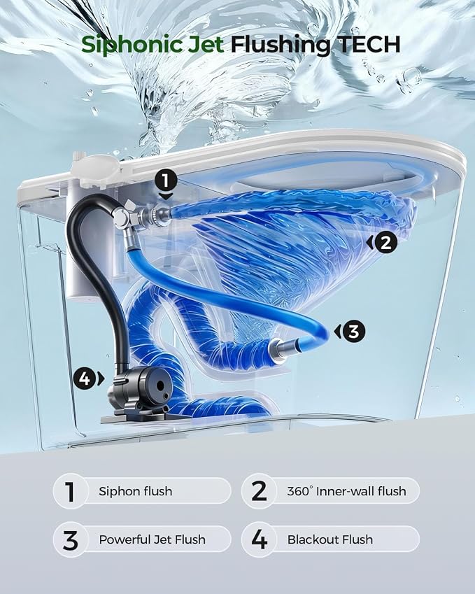 Nordic Smart Toilet with Built in, Auto Open Close Lid,Tankless One Piece Toilet, ADA Comfort Height, 1.28 GPF Auto Dual Flush, Heated Seat, Warm Air Dryer & Digital Display