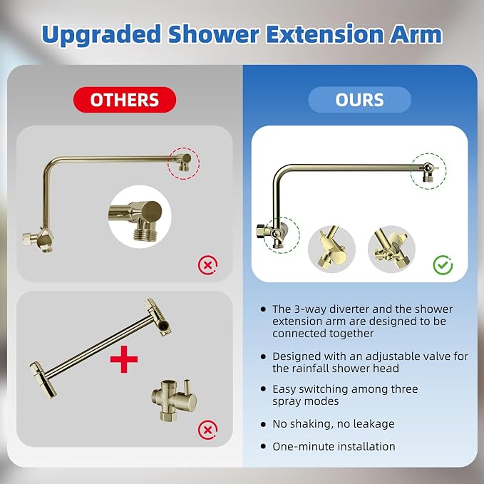 10" Metal Rainfall Shower Head with 10-Mode Handheld, Shiny Gold | NSF/ANSI/CAN 372 Certified, High Pressure Showerhead Combo with 11" Adjustable Shower Arm, 71" Hose, Shower Head Holder