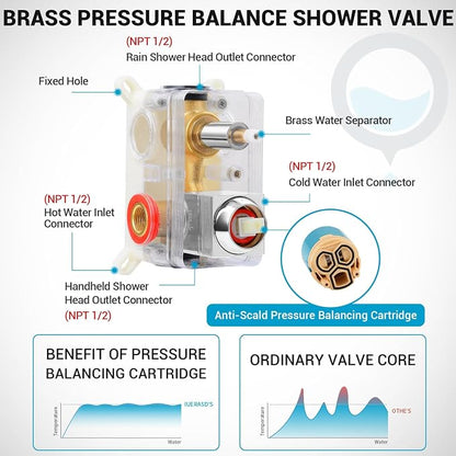 10" Square Rain Shower Faucet Set, Wall Mount, Chrome | 304 SS, air tech boosts pressure 50%, dual spray, anti-fingerprint