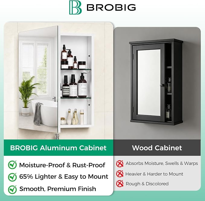 20 x 26 Aluminum Medicine Cabinet Mirror, Moisture & Rust Resistant Bathroom Wall Cabinet with Mirror, Recessed or Surface Mount with Adjustable Shelves, Tempered Glass & Soft Close Hinges