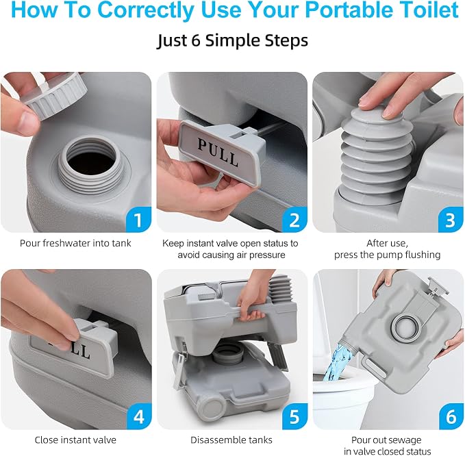 YITAHOME Portable Toilet 2.6 Gallon Camping RV Potty | Double Water Outlet, Press Flush Pump, for Travel, Boating, Hiking, Trips,Gray