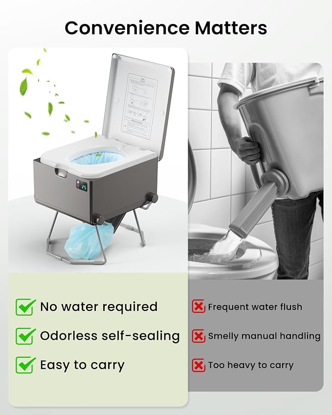 LE-310 Compact Dry Flush Toilet for Van Life and Off-Grid, Gray | Self-Contained rechargeable, Foldable design, no plumbing setup, easy storage, made for RVs, road trips, cabins and marine