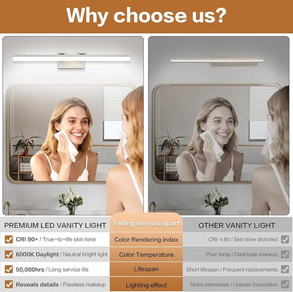 SOLFART Bathroom Lights Over Mirror: 32 Inch Bathroom Vanity Light- Brushed Nickel 6000K LED Hardwired Install Adjustable 180 Degree Bar IP44 Damp Rated ETL Certified