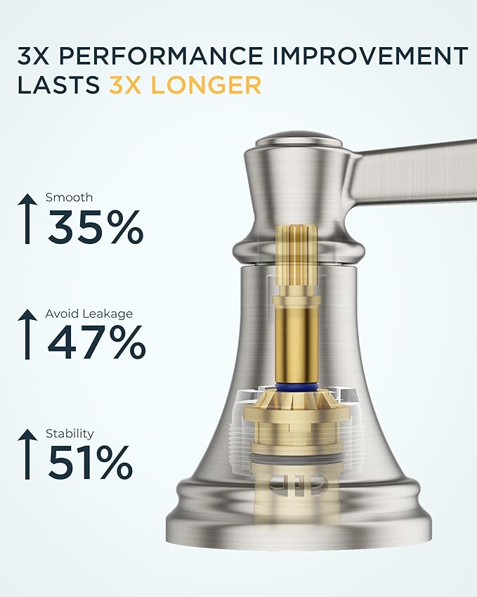 FORIOUS Brushed Nickel Bathroom Faucet Widespread 3 Hole for 6"-12" Sinks, 2 Handle 8" Waterfall Silver Bathroom Sink Faucet 3 Holes Vanity with Metal Drain Stopper and 22" Water Hoses