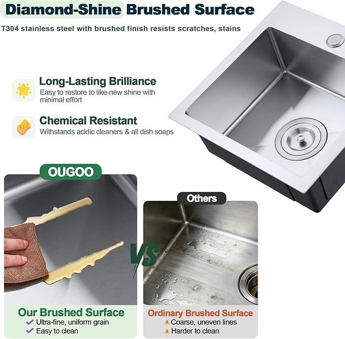 15 x 15 inch Bar Sink | Drop-in, R10 Tight Radius,304 Stainless Steel, Topmount Kitchen Sink Single Bowl, Brushed