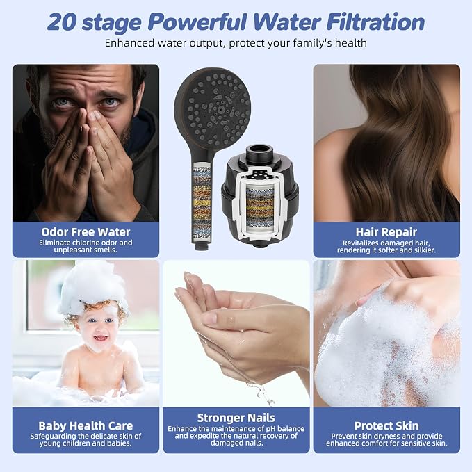 Hibbent 5-spray Filtered Rainfall Shower Head Combo, High Pressure 13'' Showerhead with 10 Spray Modes Handheld, All Metal 3 way Diverter Shower Arm, 71'' Hose and Holder, Oil-Rubbed Bronze