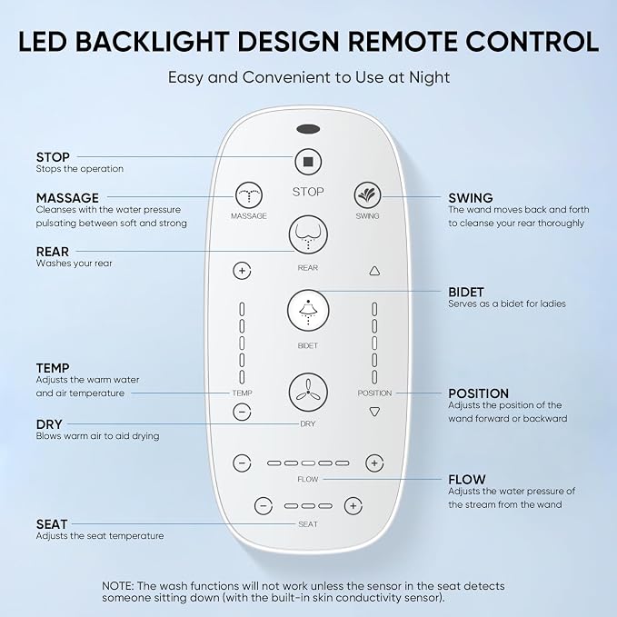 LEIVI Electric Bidet Toilet Seat with Wireless Remote and Side Panel, Multiple Spray Modes, Adjustable Heated Seat, Warm Water and Air Dryer, Auto LED Nightlight, Elongated