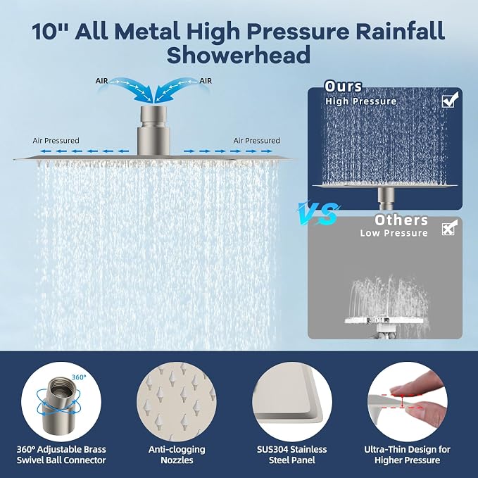 Hibbent 10'' Dual-Filter Metal Showerhead &10-Mode Handheld, Brushed Nickel | All Metal Stainless Steel Rain Showerhead, 4-way Diverter, Heightened All Metal Extension Arm, 71'' Hose & Holder, Easy Reach