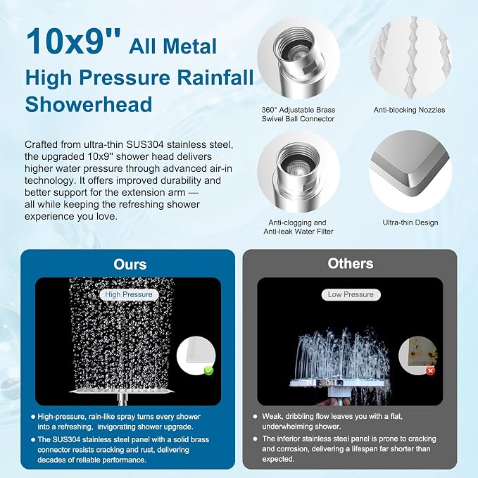 Hibbent All Metal 10" High Pressure Rain Shower Head Combo, Chrome | cUPC Certified Rainfall Shower Head with handheld 10 Sprays, 16'' Adjustable Extension Arm, 71'' Hose, Showerhead Holder