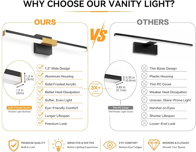 SOLFART Vanity Lights for Bathroom Dimmable: Black and Gold 24-Inch Built-in Step Dimming Bathroom Light Fixtures Over Mirror ETL IP44