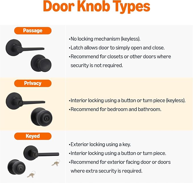 Amazon Basics Contemporary Stamford Entry Door Lever, Easy Installation, Matte Black, 2-Pack