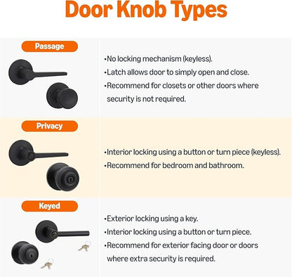 Amazon Basics Contemporary Stamford Entry Door Lever, Easy Installation, Matte Black, 2-Pack