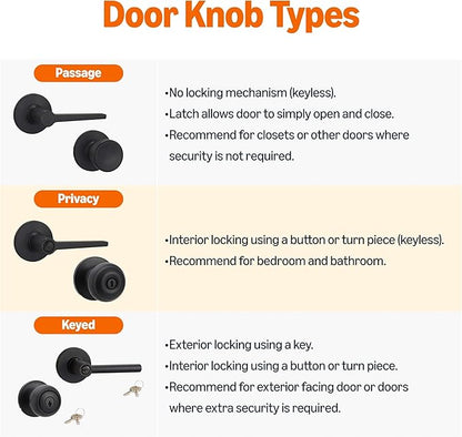 Amazon Basics Bedroom/Bathroom Door Knob With Lock, Coastal, Easy to Install, 1-3/8" to 1-3/4", Satin Nickel