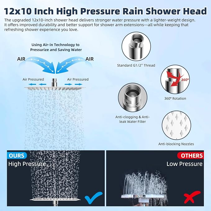 Hibbent All Metal 12'' Filtered Rainfall Shower Head Combo, High Pressure Handheld Shower Wand, 12'' Adjustable Curved Extension Arm, 20 Stage Shower Filter, 71'' Hose, Shower Head Holders, Chrome