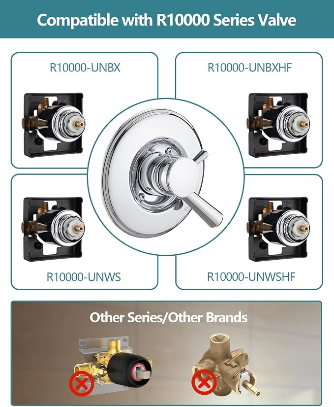 Shower Trim Kit Compatible with Delta 17& 1700 Series, Shower Cover Plate with Handle, Chrome(Valve& Catridge Not Inclued)