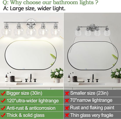 Indoi 5-Light Bathroom Light Fixture, Chrome Bathroom Wall Light with Clear Glass Globe Shades, Modern Vanity Lights Over Mirror for Bathroom, Bedroom, Kitchen, Living Room, Hallway